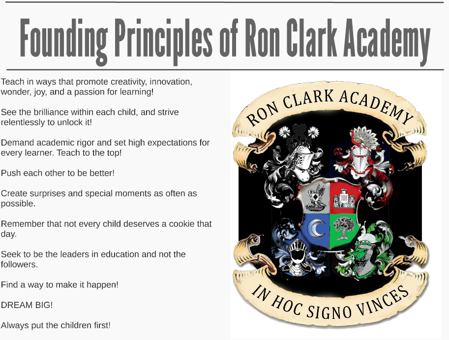 RonClarkAcademy
