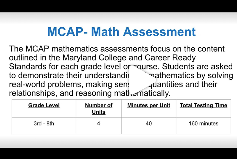 Discussion for parents on understanding the MCAP Testing. Watch Video by clicking [Read More]